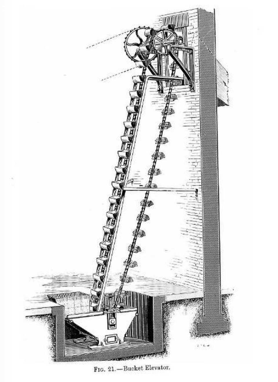 Bucket elevator