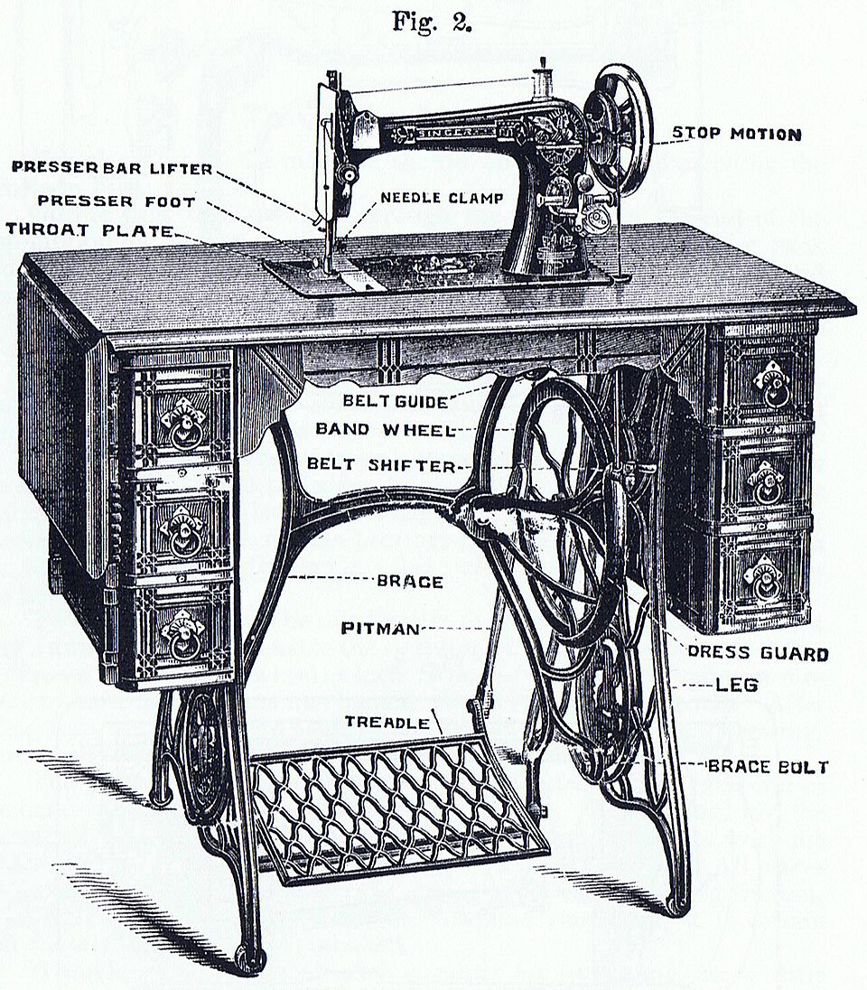 Singer Models 27 and 127