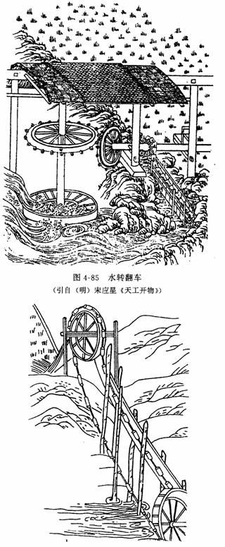 Chinese chain pump