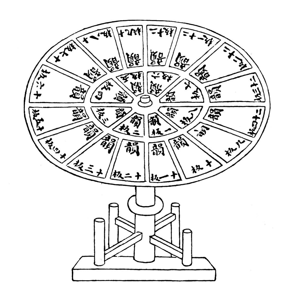 Wang Zhen rotating type case