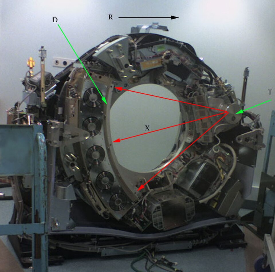CT scanner