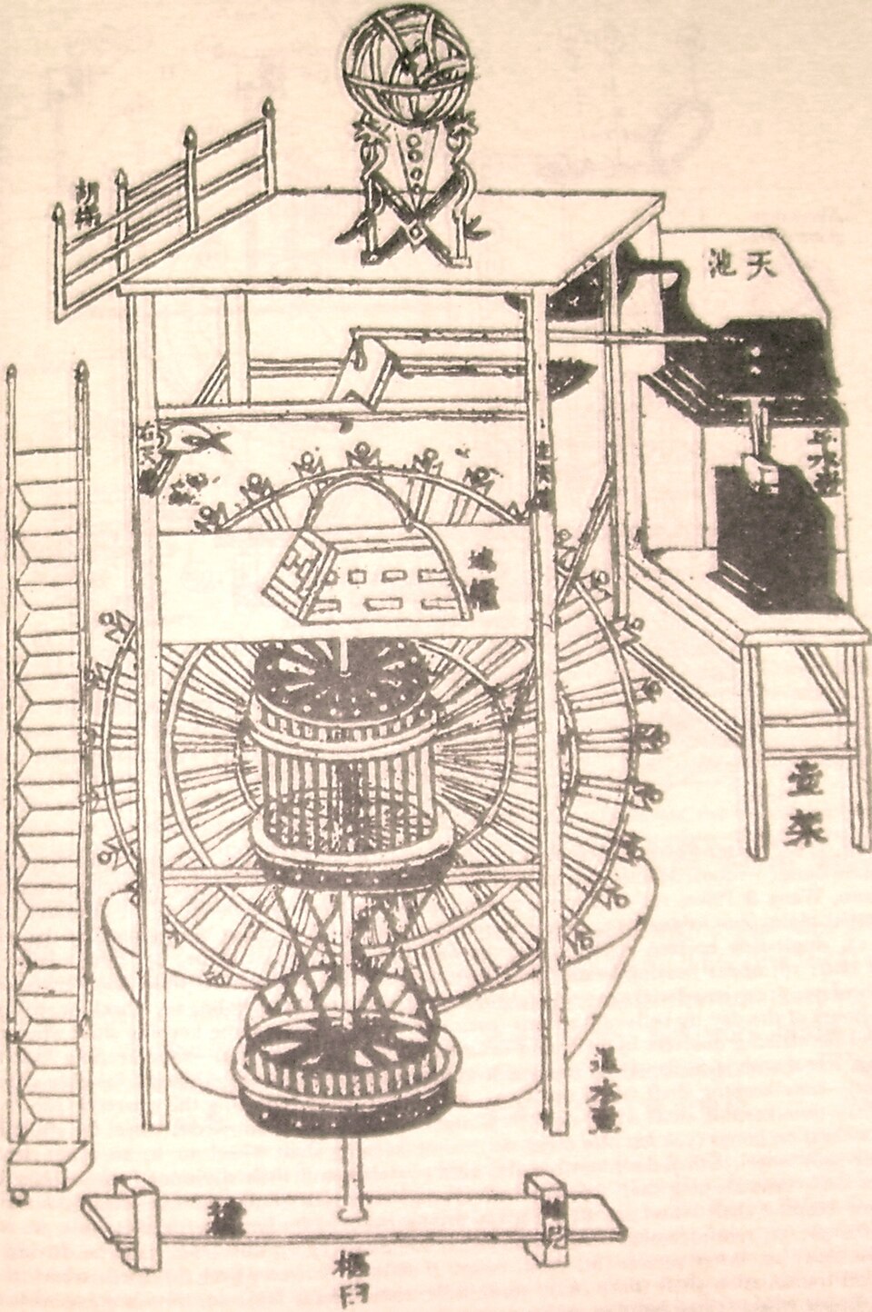 Su Song's astronomical clock tower
